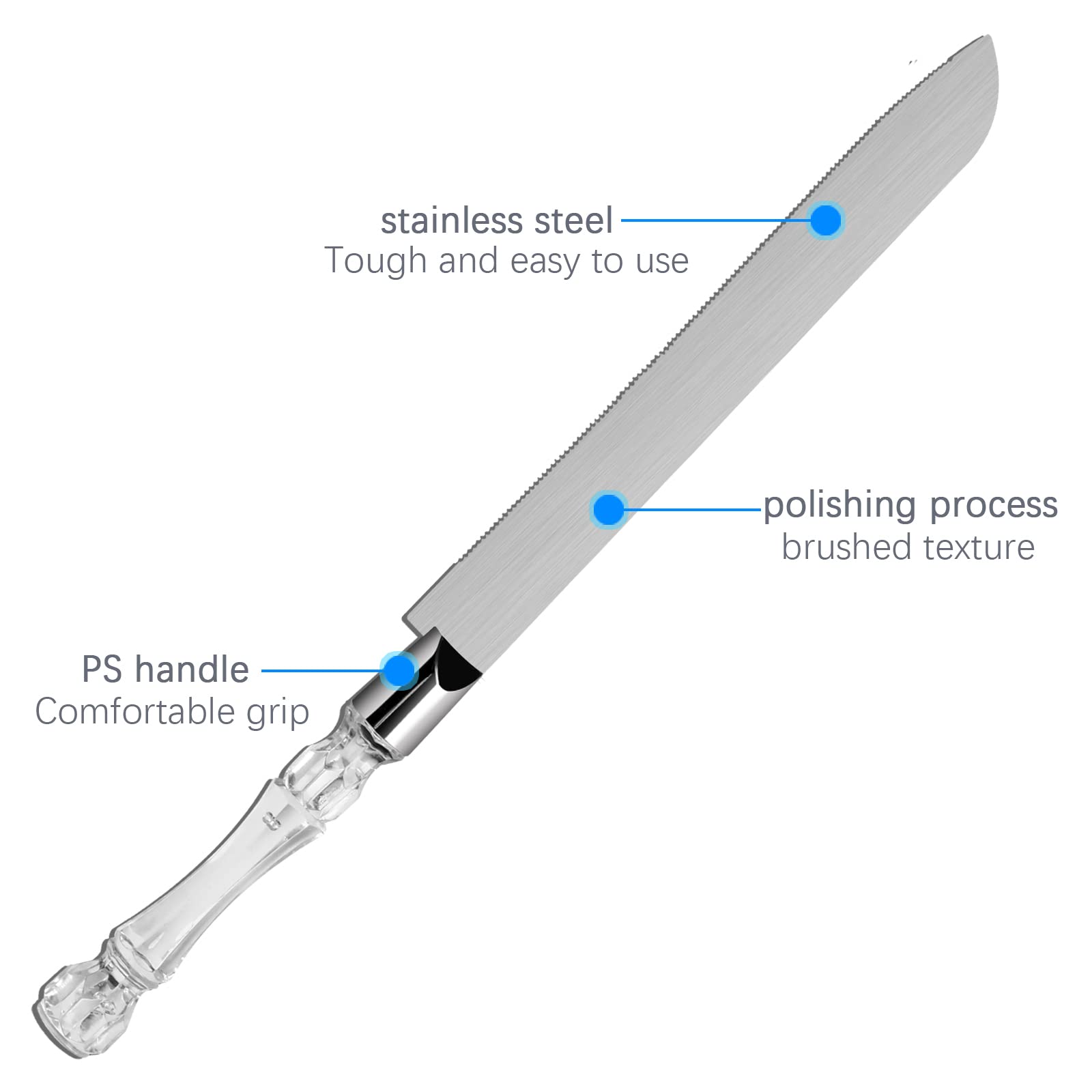 سكين الكعك والخادم مجموعة الكر - مراجعة Offset Spatula Set وسعره